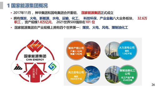 國家能源集團 以資源再生利用技術推動發電領域低碳轉型