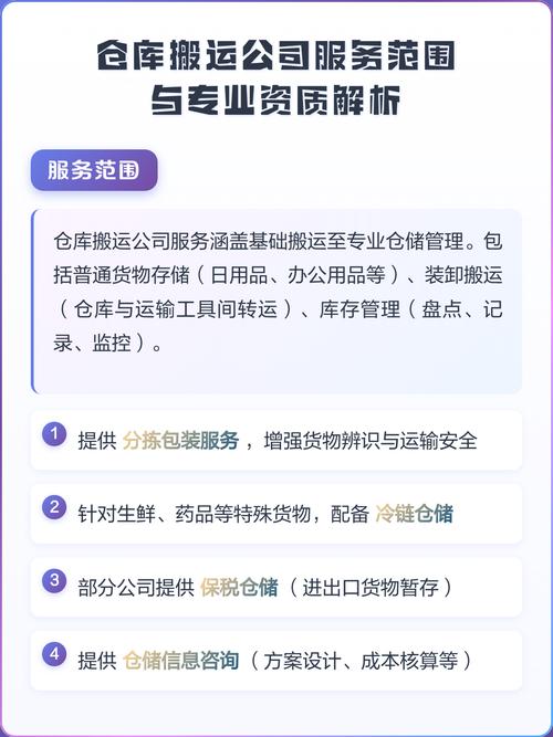 普通貨物倉儲服務(wù)的核心要義與實(shí)踐指南
