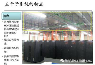 弱電工程機(jī)房建設(shè)與布線系統(tǒng)全攻略 智能化系統(tǒng)工程設(shè)計(jì)與施工培訓(xùn)資料