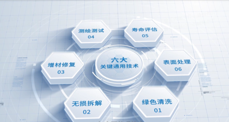 徐州工程機(jī)械技師學(xué)院智能化系統(tǒng)工程的設(shè)計(jì)與施工實(shí)踐